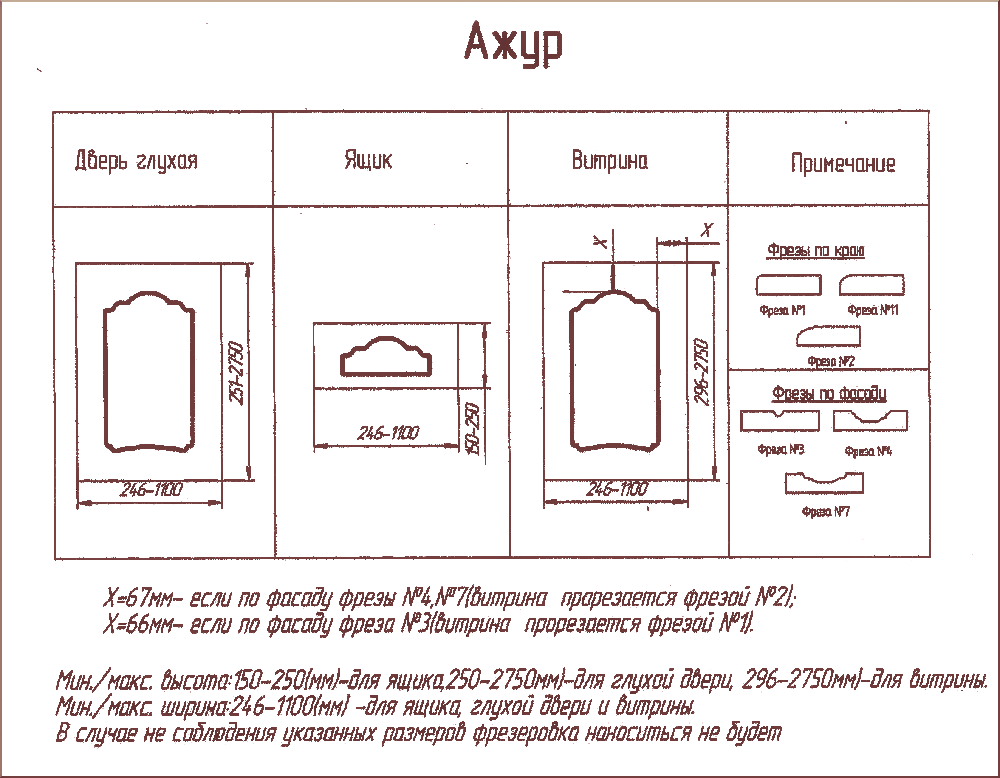 Ajur.png